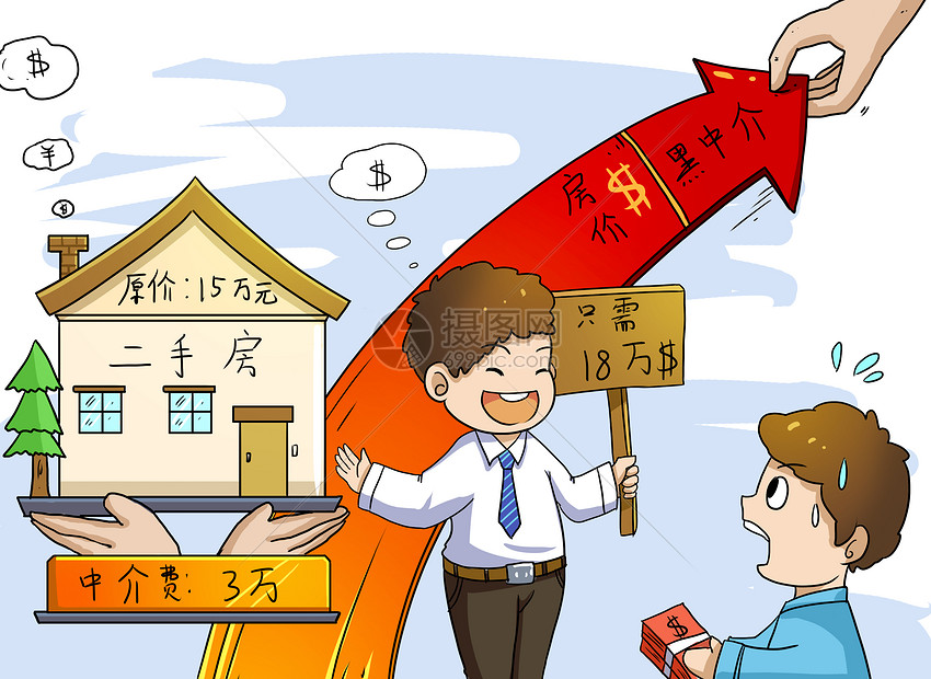 北京无抵押借钱